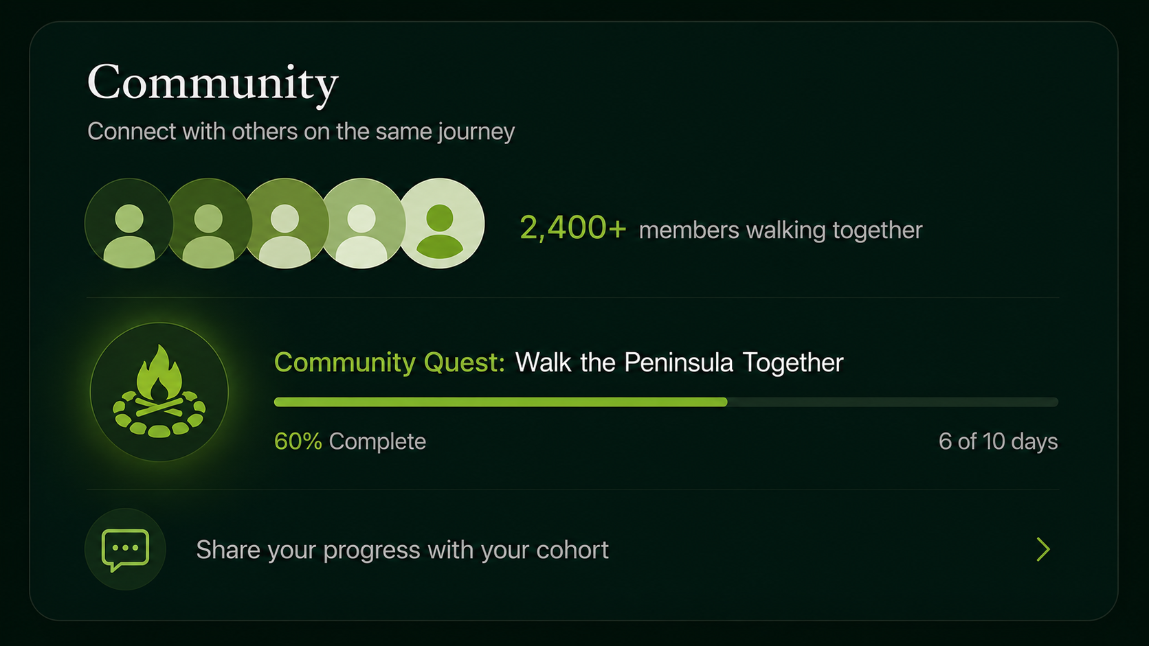 DAOasis community — connecting members on similar journeys